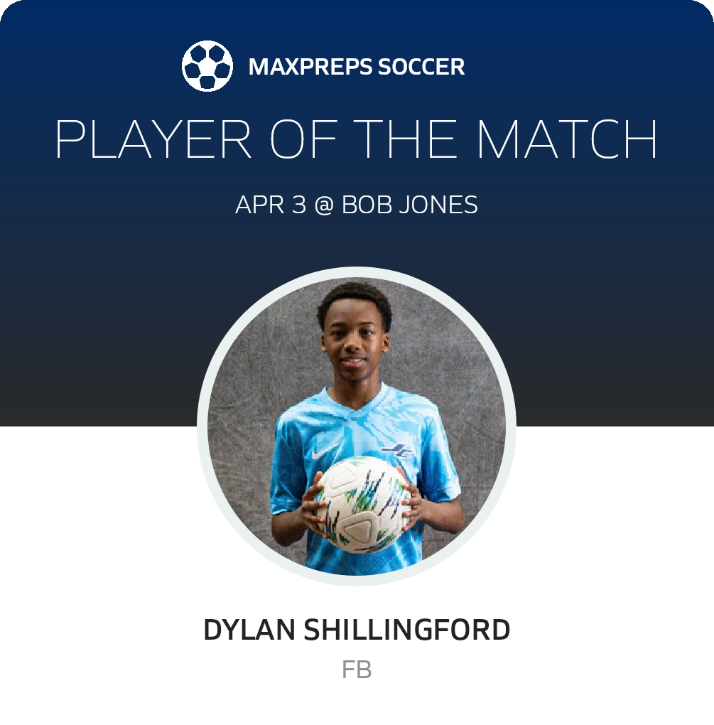 Player of the Match