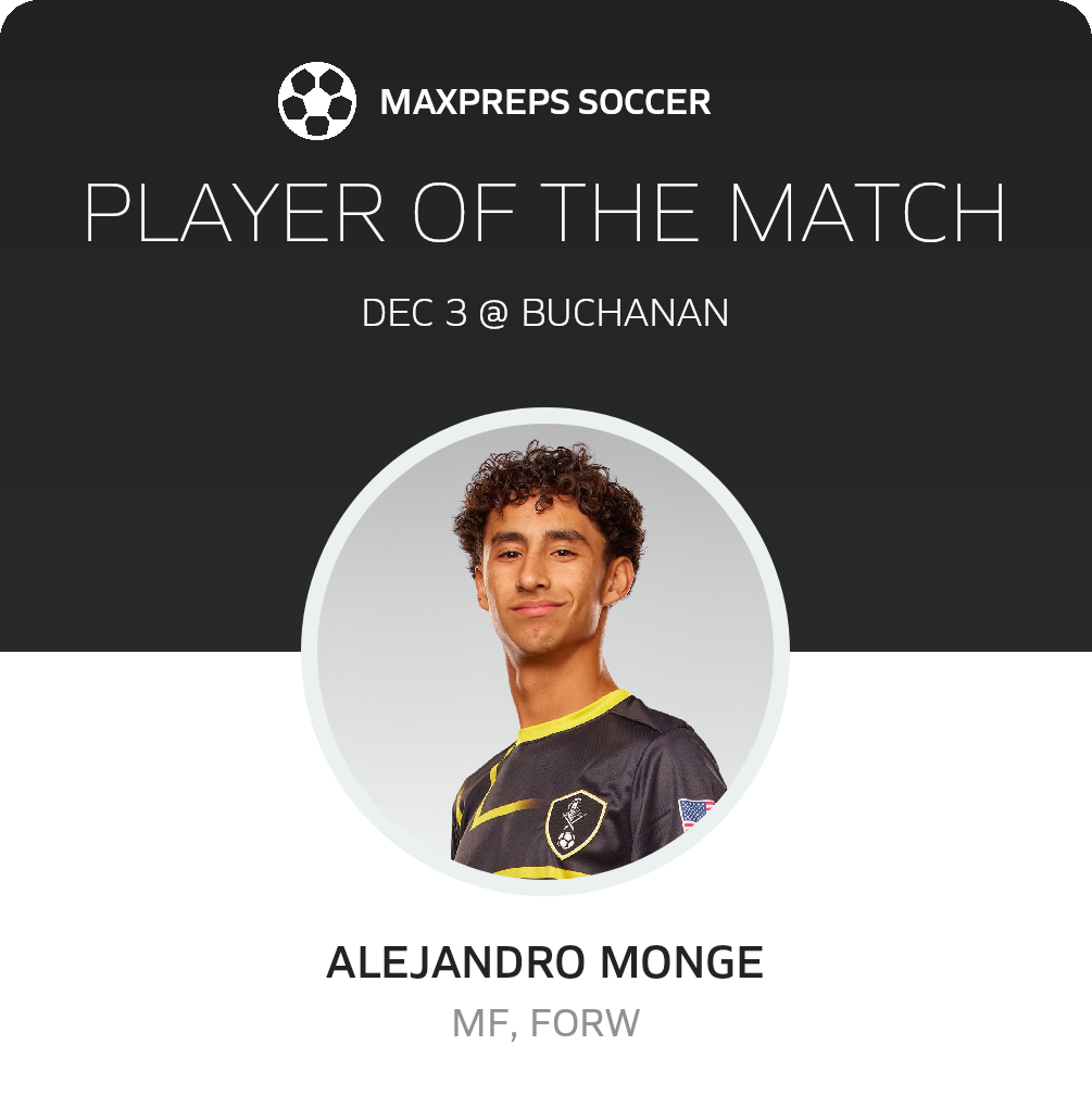 Player of the Match