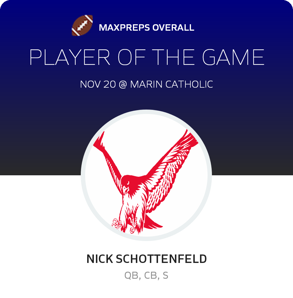 #12 Nick Schottenfeld Player of the Game badge
