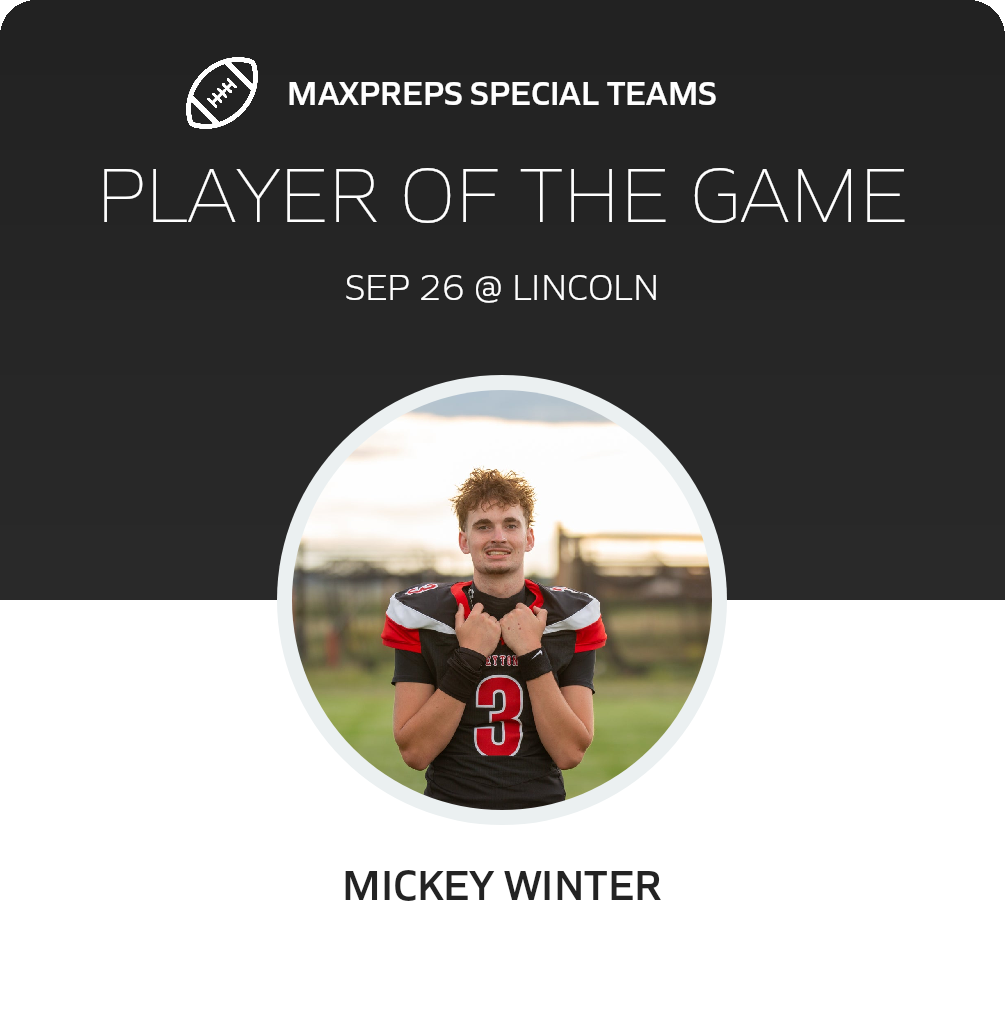 Players of the Game