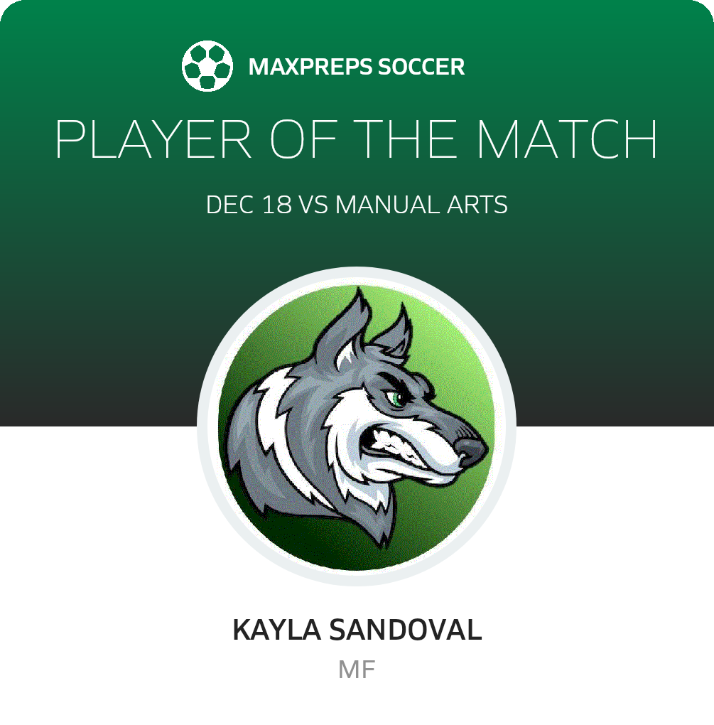 Player of the Match