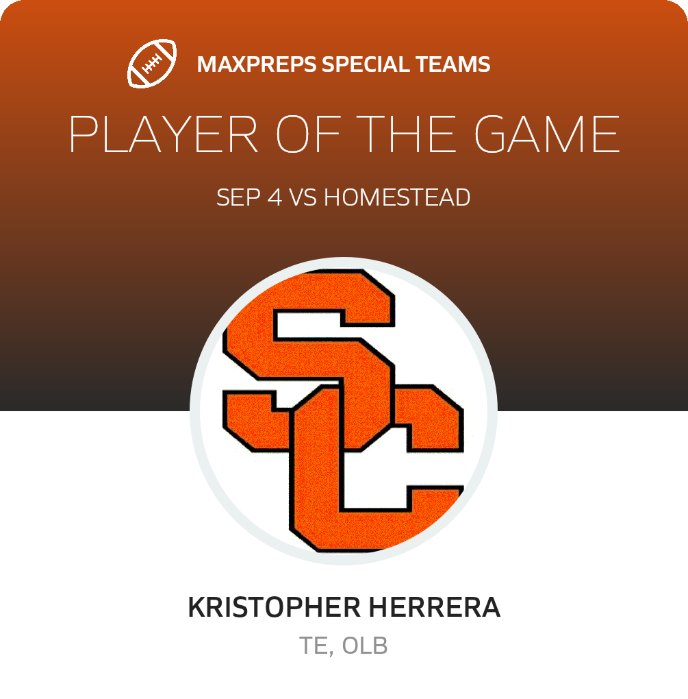 Players of the Game
