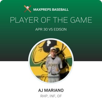 Player of the Game