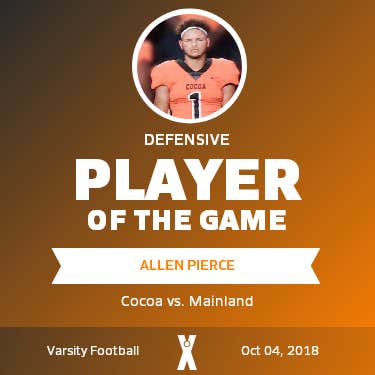 Player of the Game