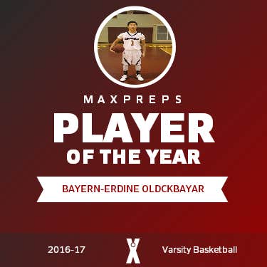 Player of the Year