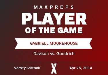 #15 Gabriell Moorehouse Player of the Game badge