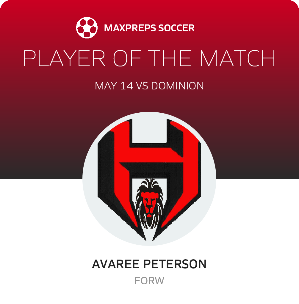 Player of the Match