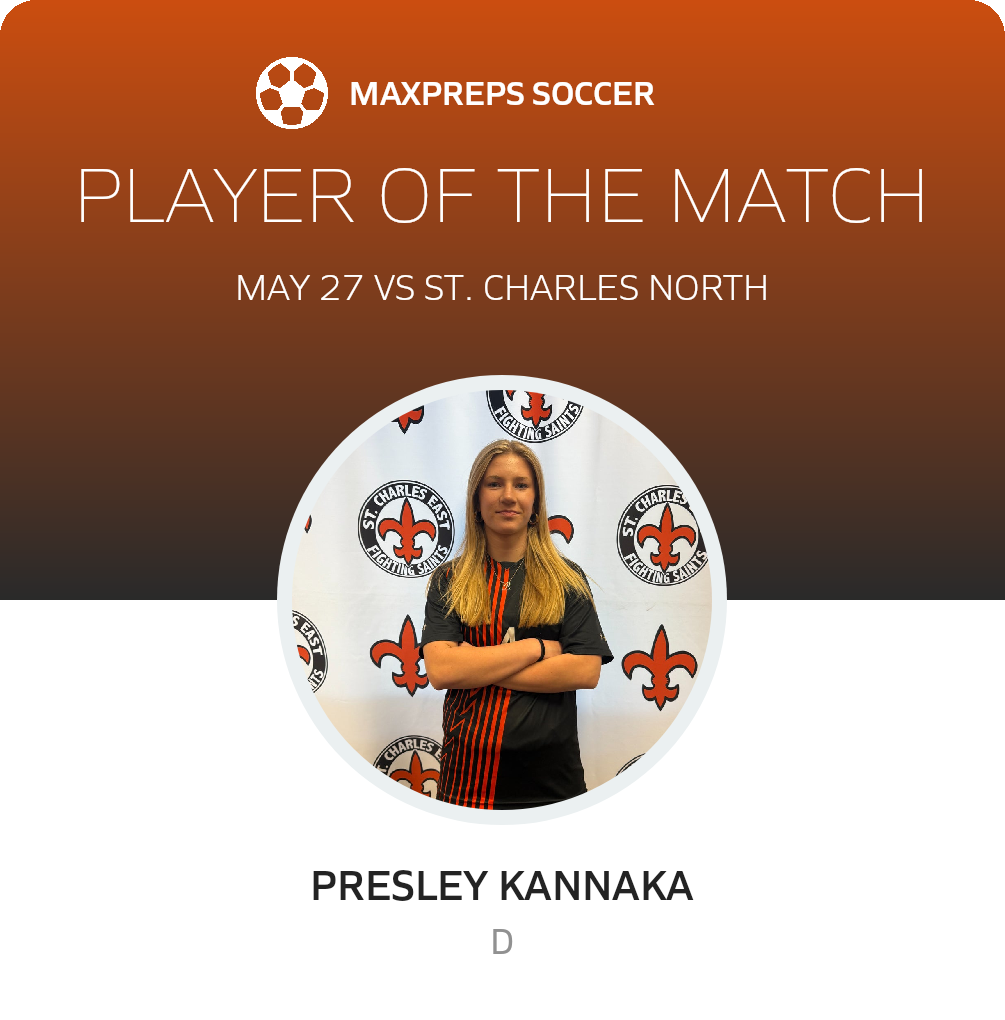 Player of the Match