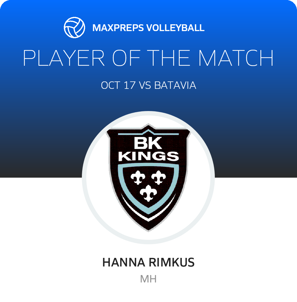 Player of the Match