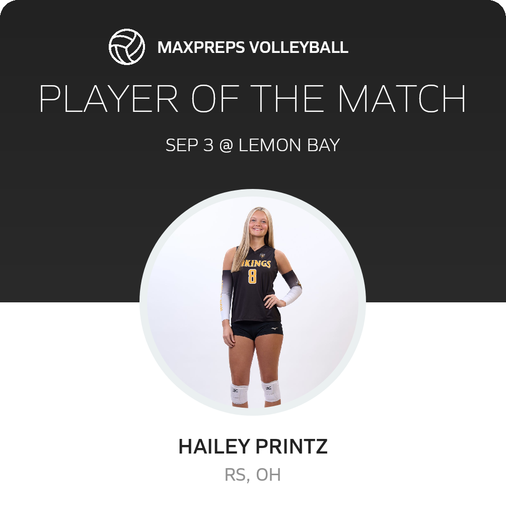 Player of the Match