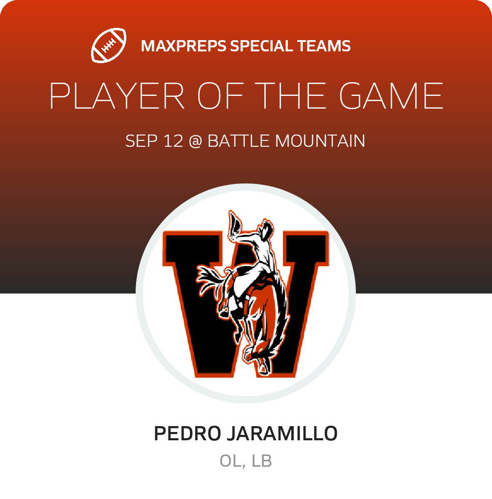 Players of the Game