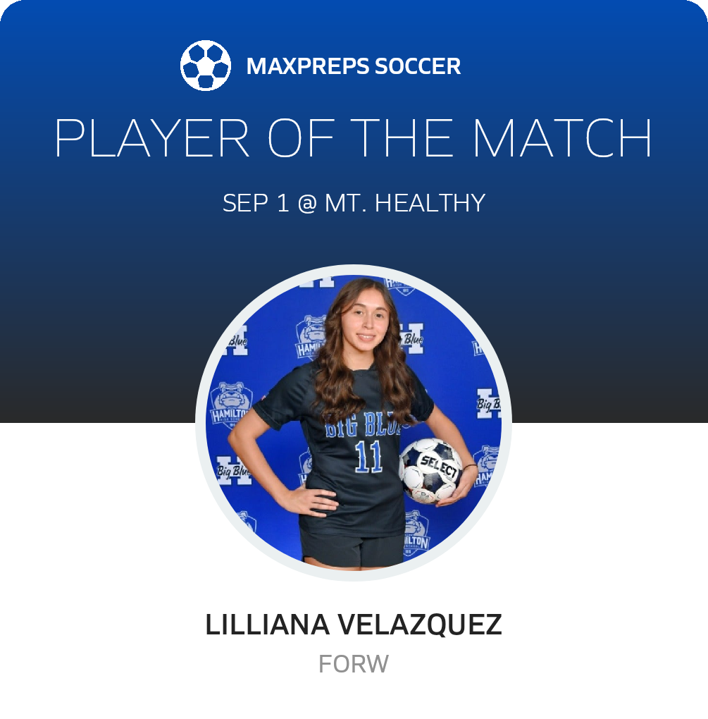 Player of the Match