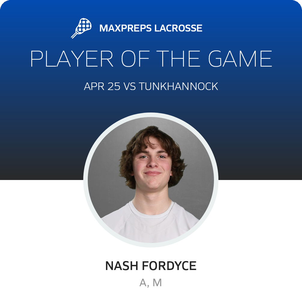Player of the Game