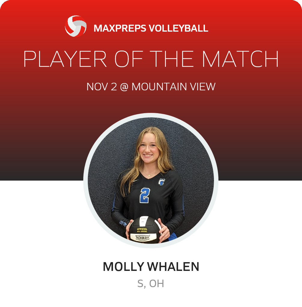 #2 Molly Whalen Player of the Game badge