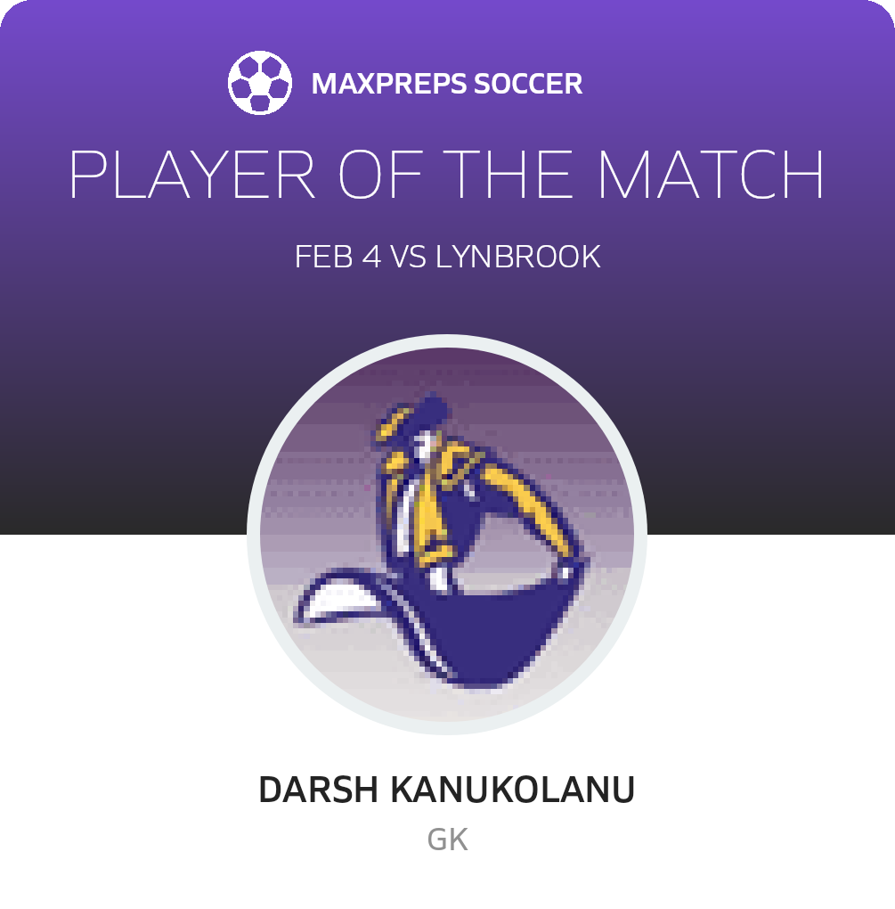 Player of the Match