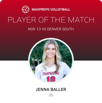 Player of the Match