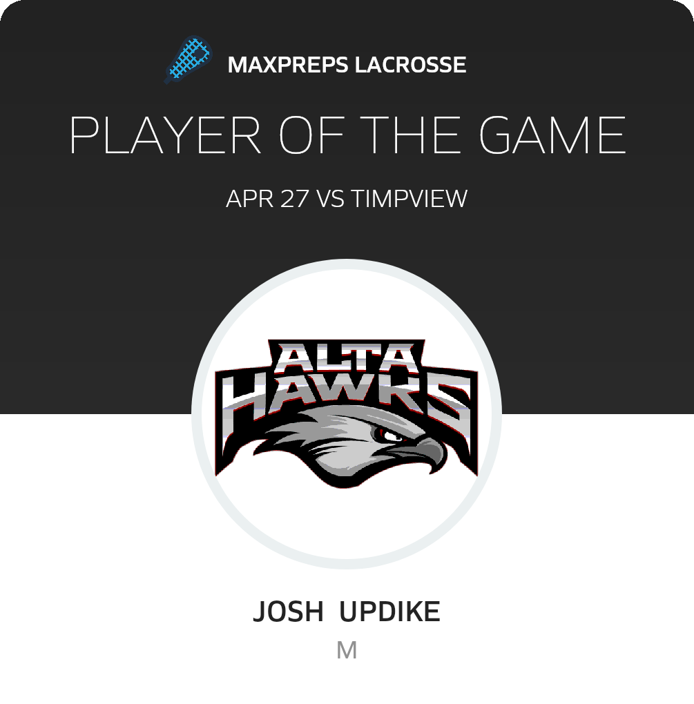 Player of the Game
