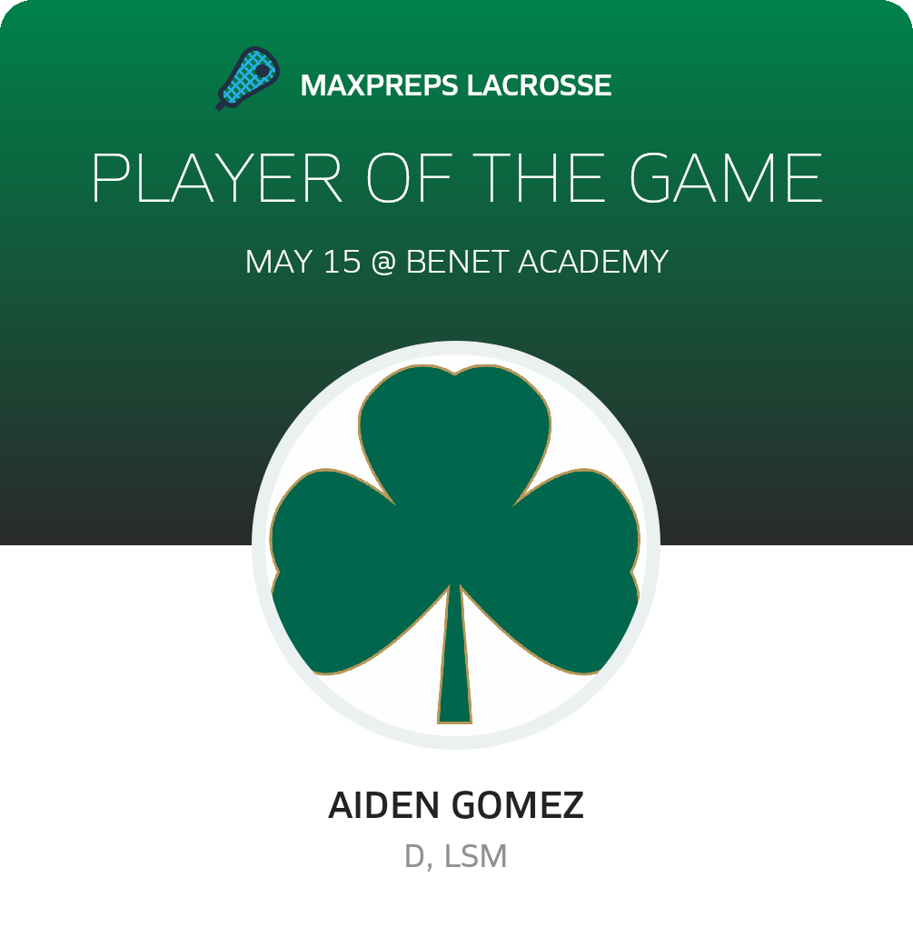 Player of the Game