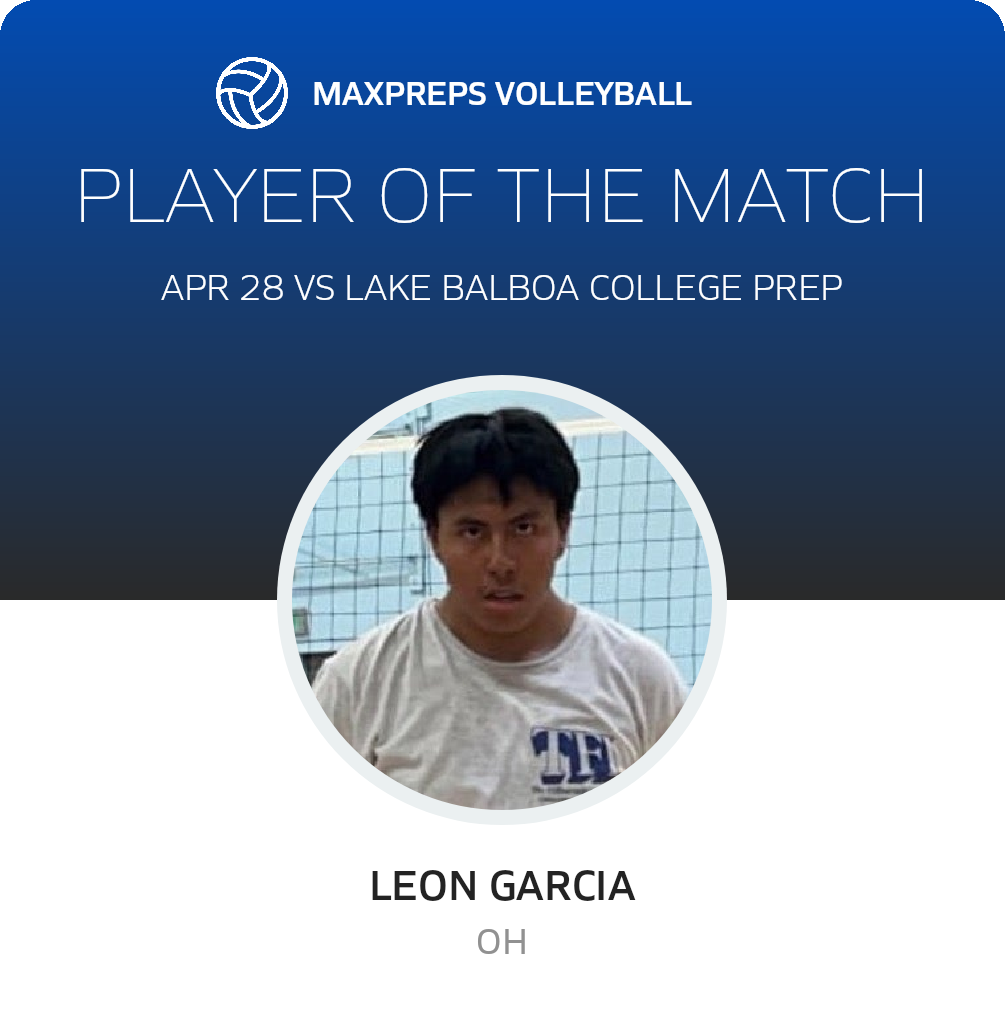 Player of the Match