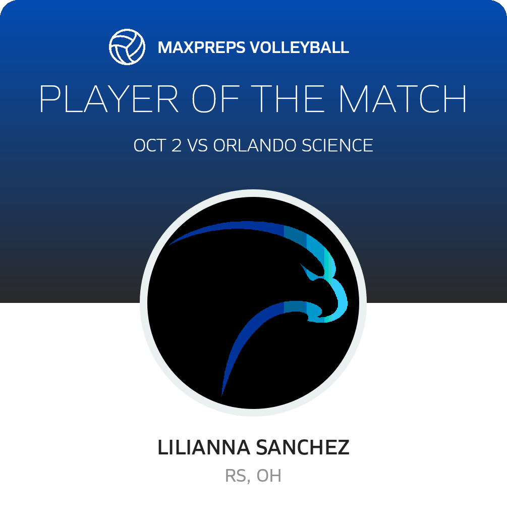 Player of the Match