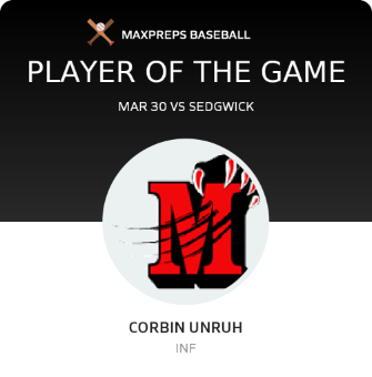 #1 Corbin Unruh Player of the Game badge