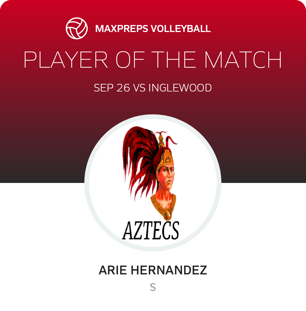 Player of the Match