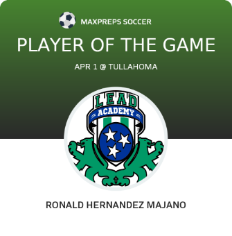 #10 R. Hernandez Majano Player of the Game badge
