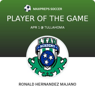 #10 R. Hernandez Majano Player of the Game badge
