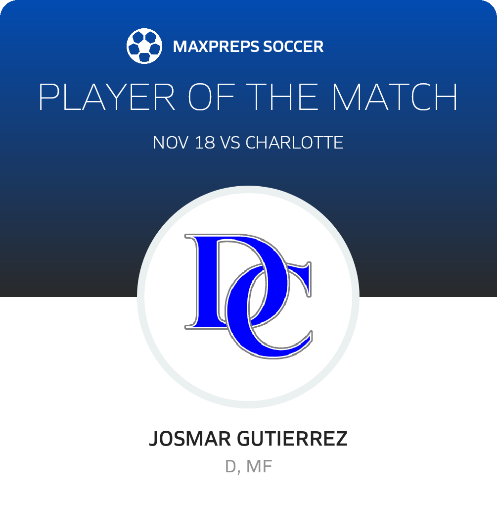 Player of the Match