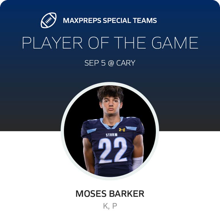 Player of the Game