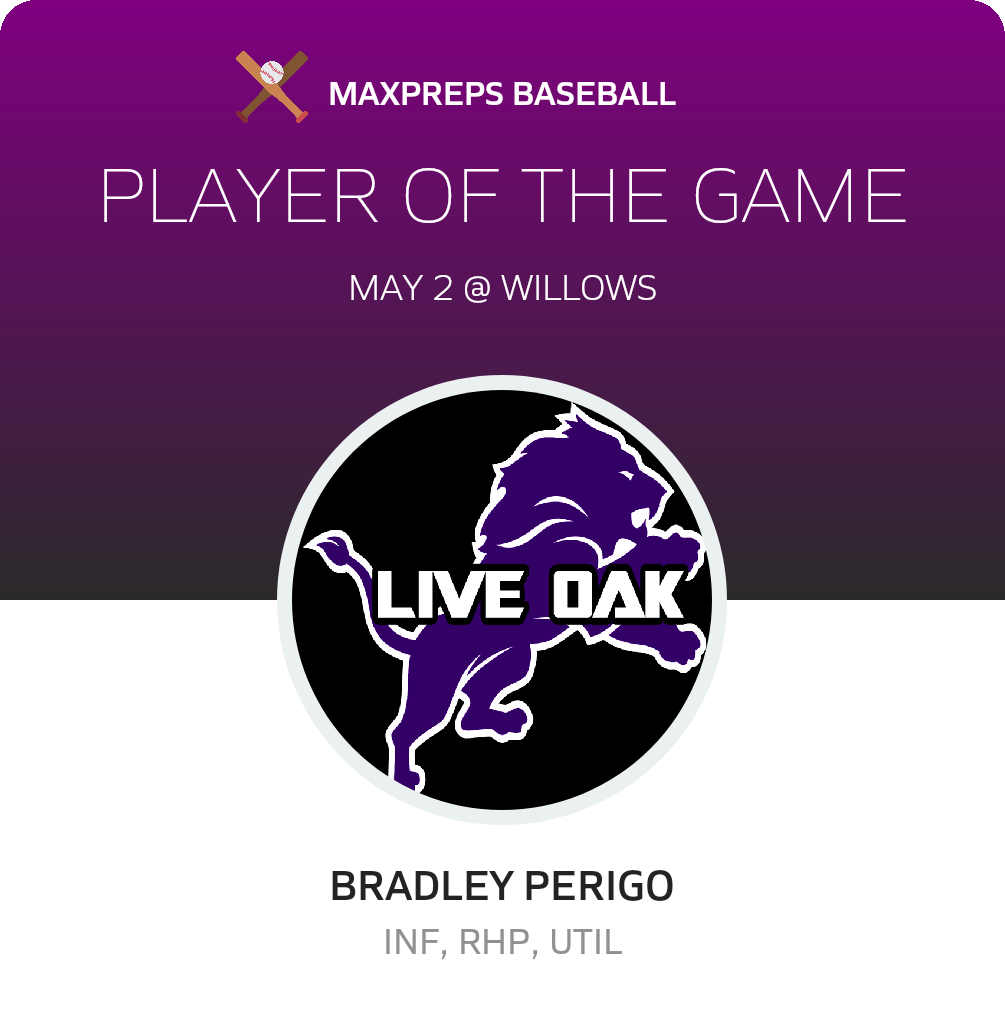 #8 Bradley Perigo Player of the Game badge