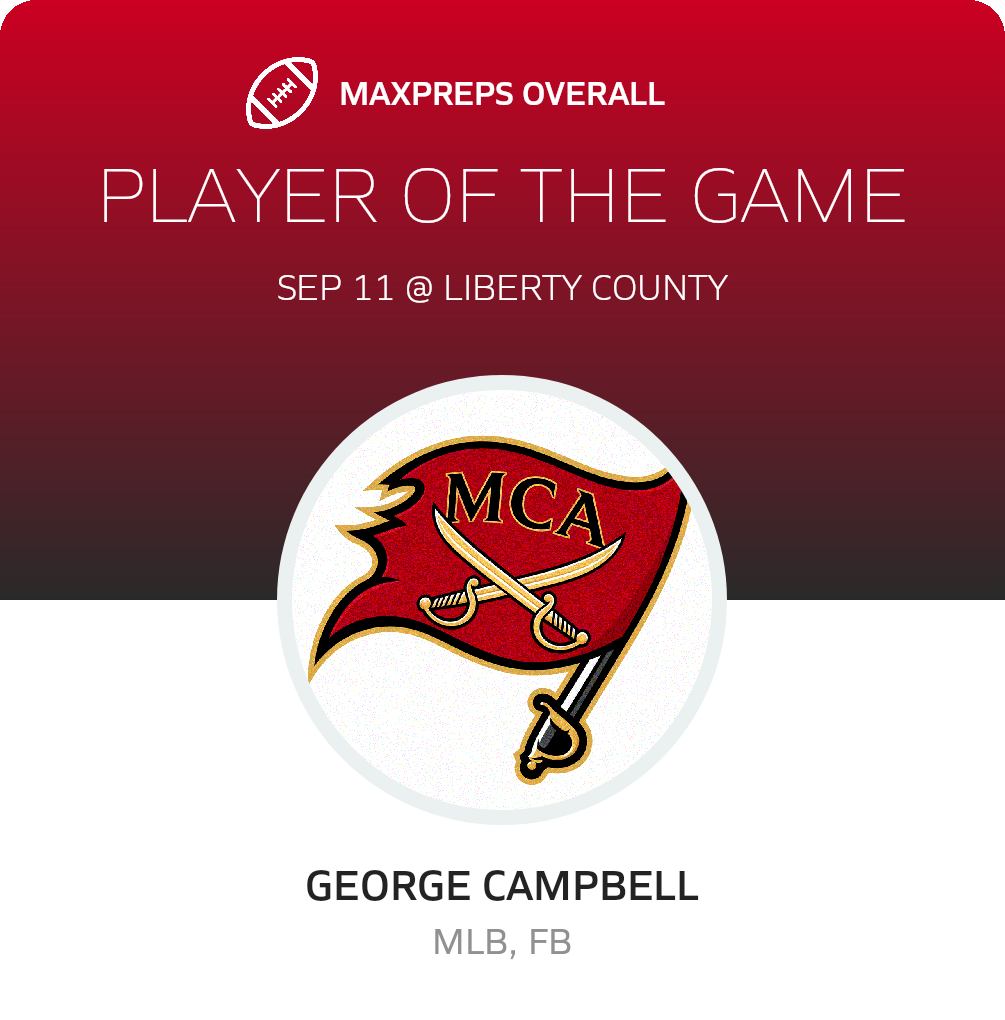 Players of the Game
