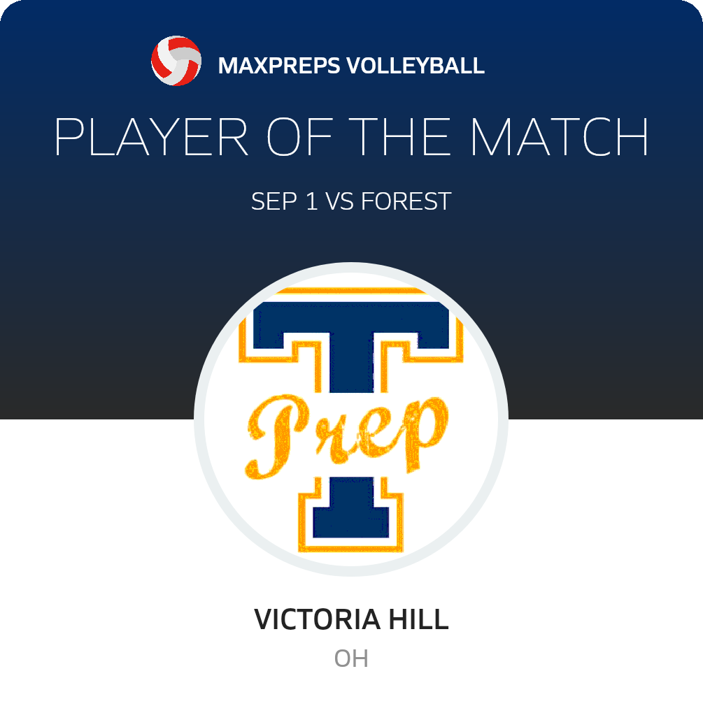 #1 Victoria Hill Player of the Game badge