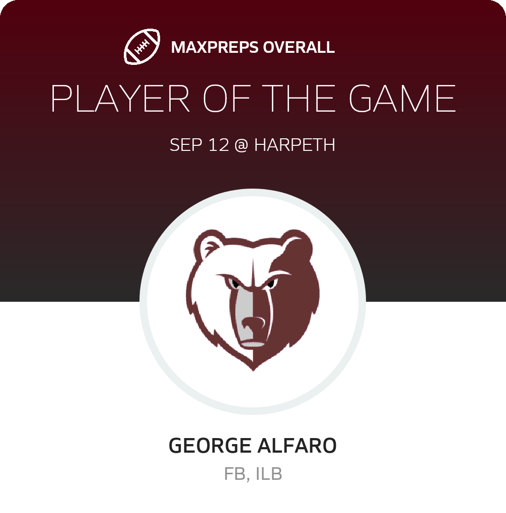 #40 George Alfaro Player of the Game badge