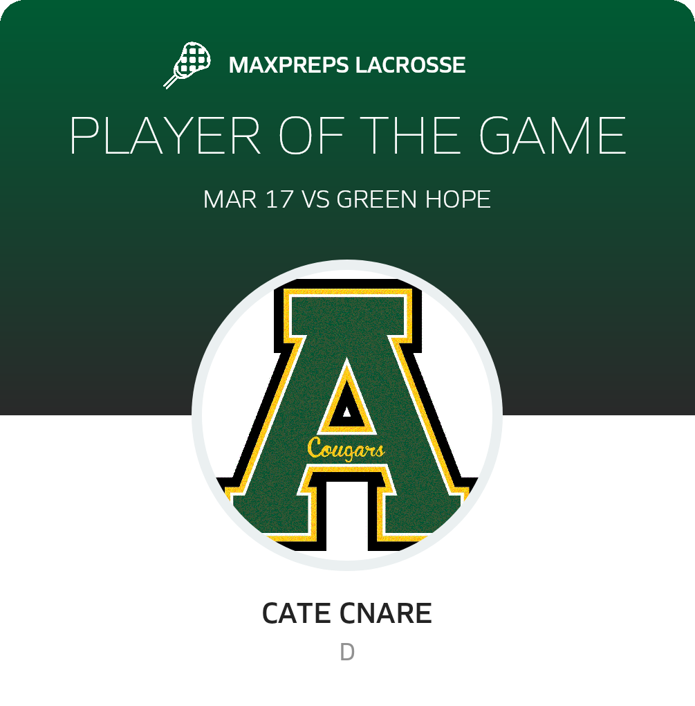 Player of the Game