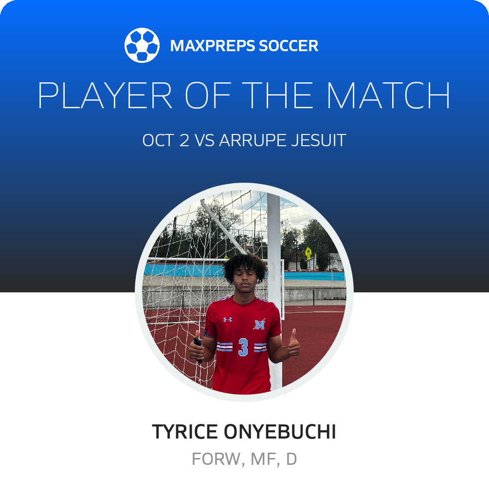 Player of the Match