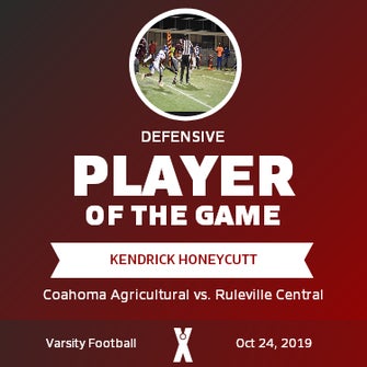 Players of the Game