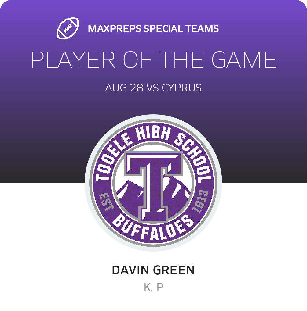 Players of the Game