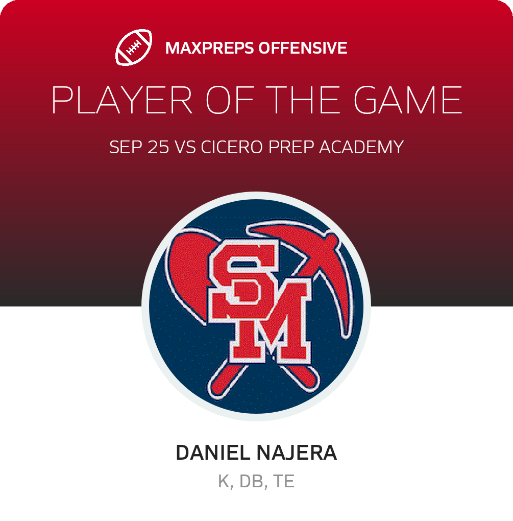 Players of the Game
