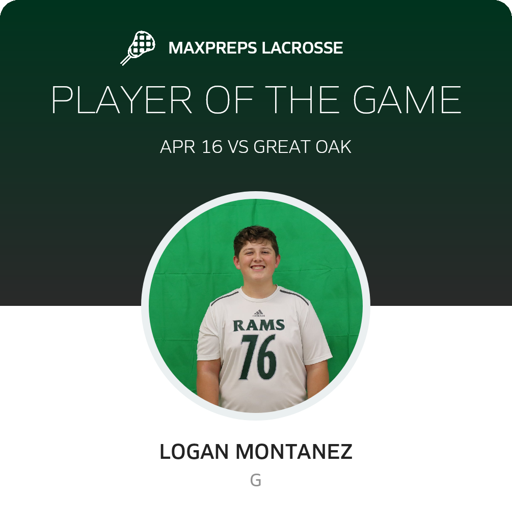 Player of the Game