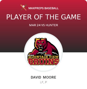 #19 David Moore Player of the Game badge