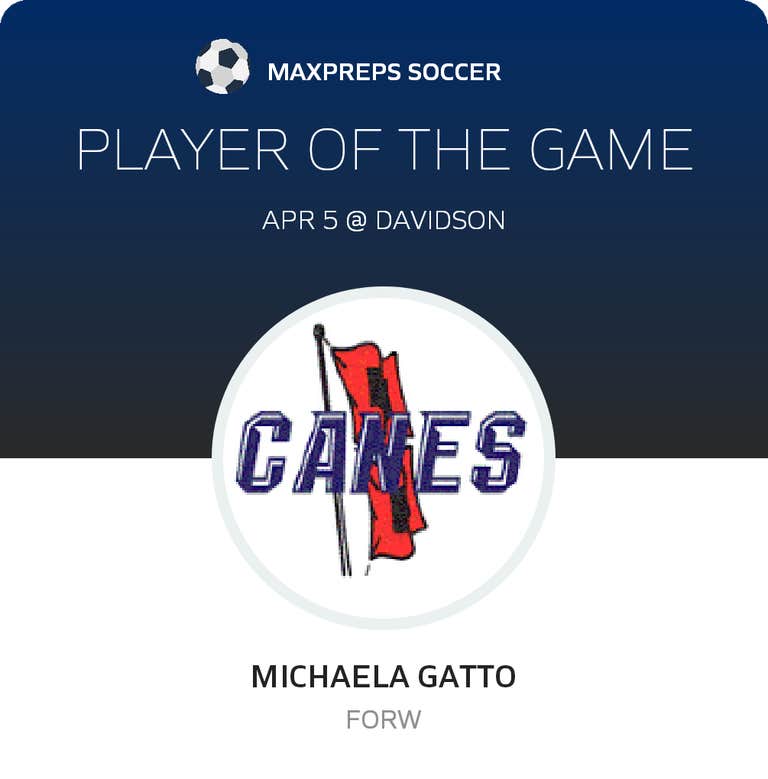 Player of the Game