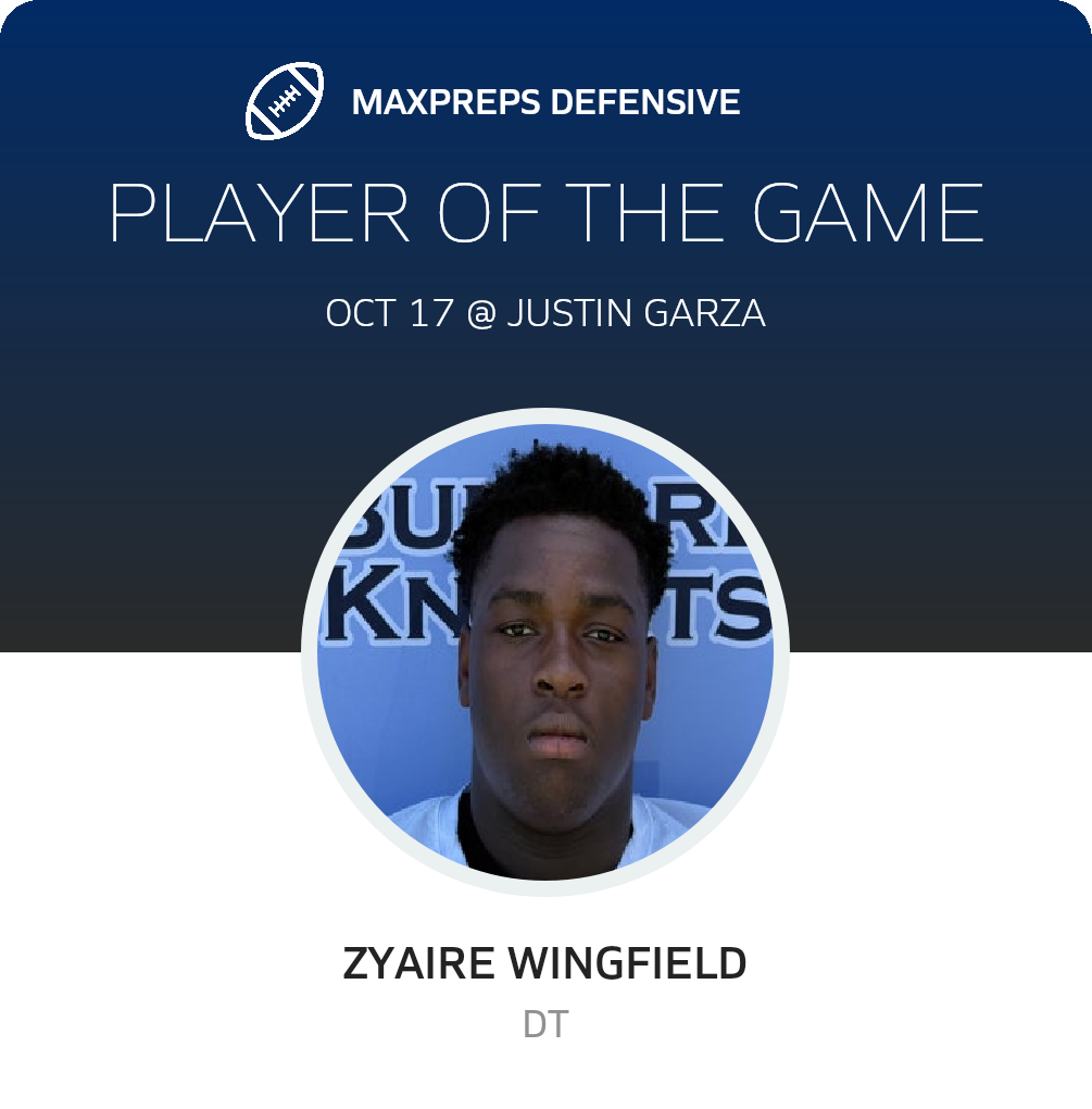 Player of the Game