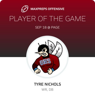 Players of the Game