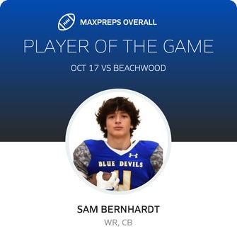Players of the Game