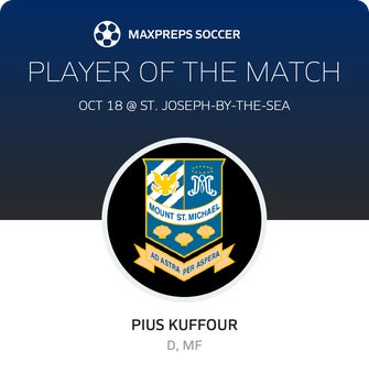 Player of the Match