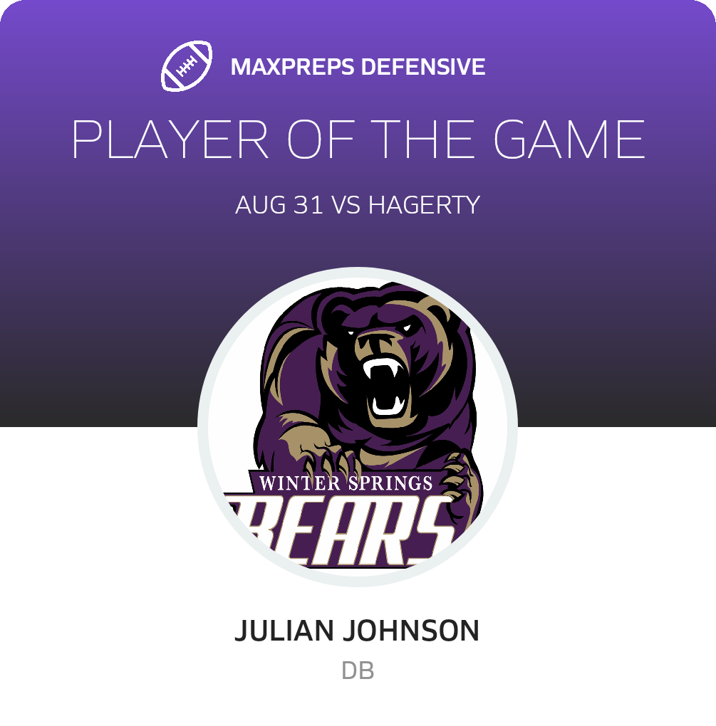 Players of the Game