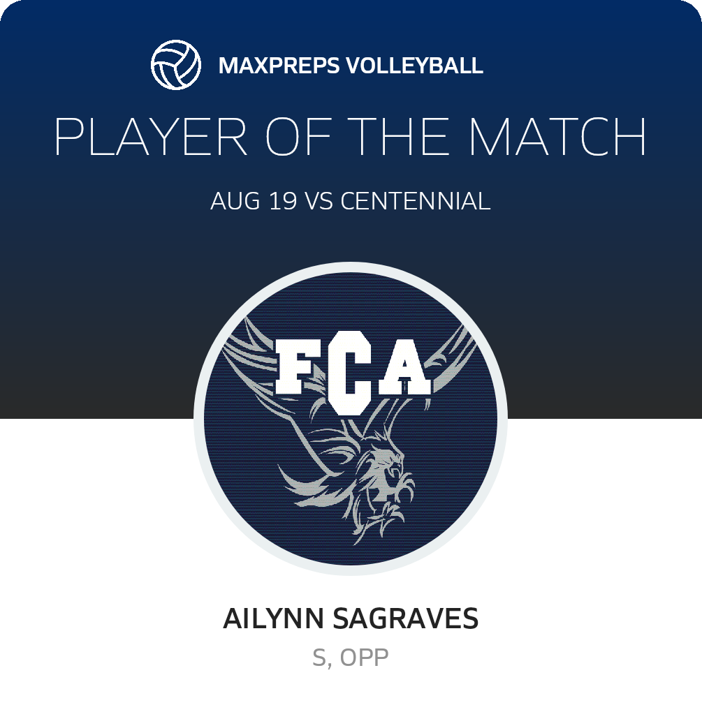 Player of the Match