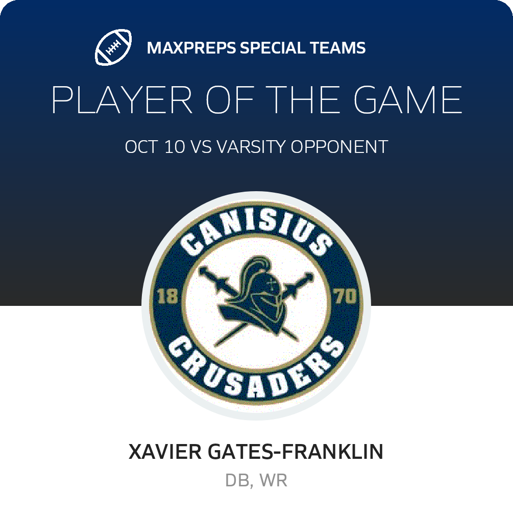 Players of the Game