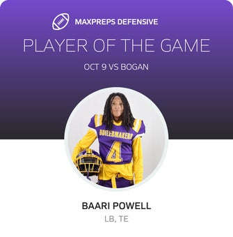 Players of the Game